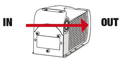 Dieselpump 24V - 40 l/min