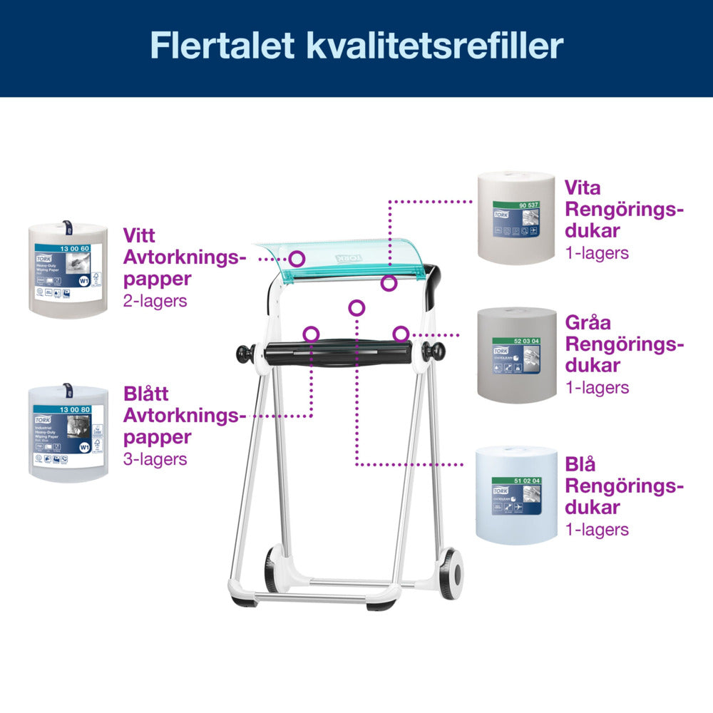 Tork Golvställ Dispenser vit/turkos W1